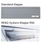 Preview: RENZ Quadra 4-seitig, Anlage mit Installationskasten, Kasten 370x330x100, 6-teilig, mit 2 Fußplatten, 10-0-29684