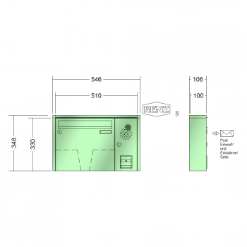 RENZ QUADRA, Anlage mit Installationskasten, Kasten 370x330x100, 1-teilig, Installationskasten senkrecht, 10-0-25825