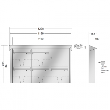 RENZ PRISMA Edelstahl V4A-Ausführung, Anlage ohne Installationskasten, Kasten 370x330x100, 5-teilig, 10-0-25842