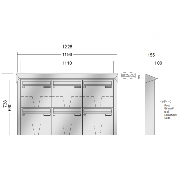 RENZ PRISMA Edelstahl V4A-Ausführung, Anlage ohne Installationskasten, Kasten 370x330x100, 6-teilig, 10-0-25843