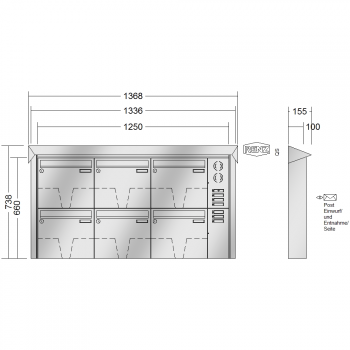 RENZ PRISMA Edelstahl V4A-Ausführung, Anlage mit Installationskasten, Kasten 370x330x100, 6-teilig, 10-0-25856