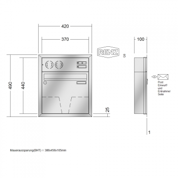 RENZ Eckrahmen Edelstahl V4A-Ausführung, Anlage mit Installationskasten, Kasten 370x330x100, 1-teilig Installationskasten waagerecht, 10-0-25909