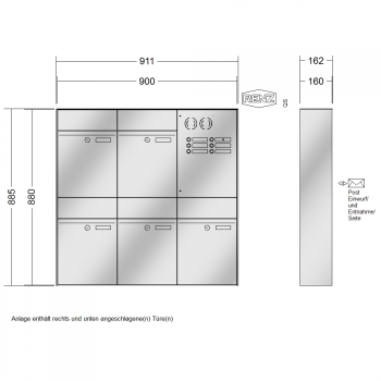 RENZ PLAN Edelstahl, Anlage mit Installationskasten, Kasten 300x440x160, 5-teilig, 60-0-60343