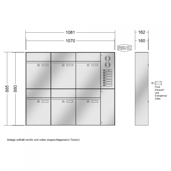 RENZ PLAN Edelstahl, Anlage mit Installationskasten, Kasten 300x440x160, 6-teilig, 60-0-60344