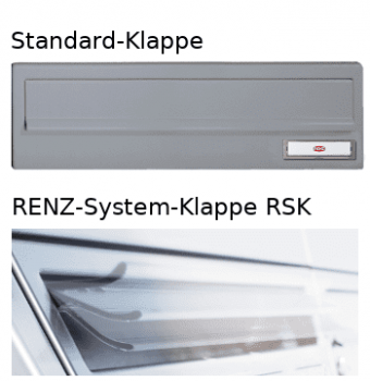 RENZ RS 2000, Anlage ohne Installationskasten, Kasten 370x440x145, 2-teilig, zum Einbetonieren, 10-0-10394