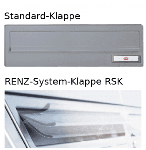 RENZ Basic (B) 3-seitig, Anlage mit Installationskasten, Kasten 370x330x100, 3-teilig, zum Einbetonieren, 10-0-25056